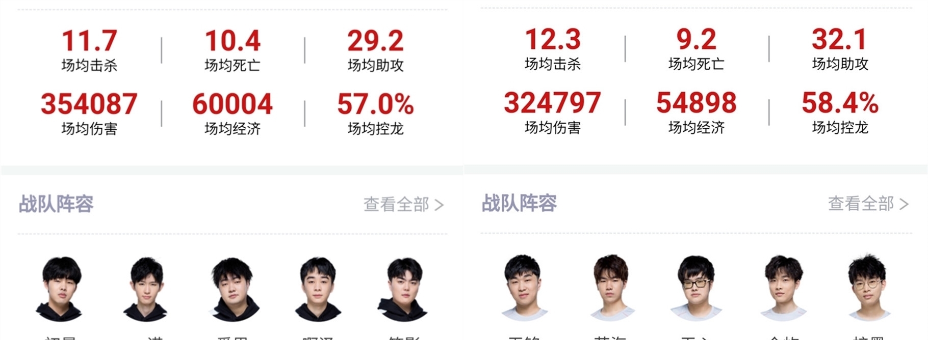 福斯特在雷